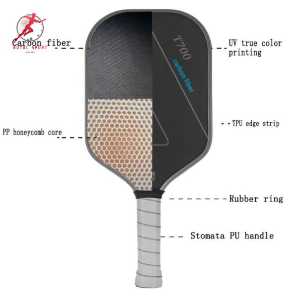 Chi tiết cấu trúc vợt pickleball
