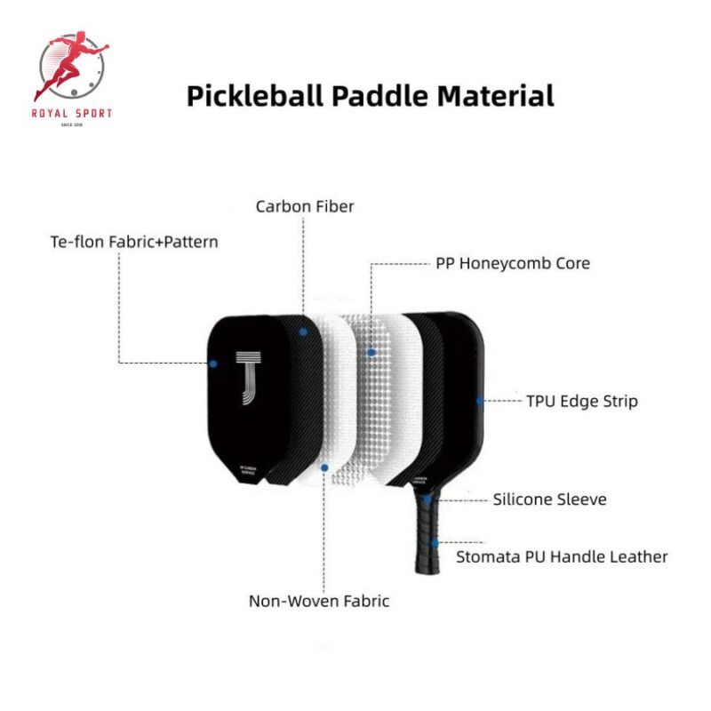 Vợt Pickleball PVN500 1 Cấu trúc vợt pickleball